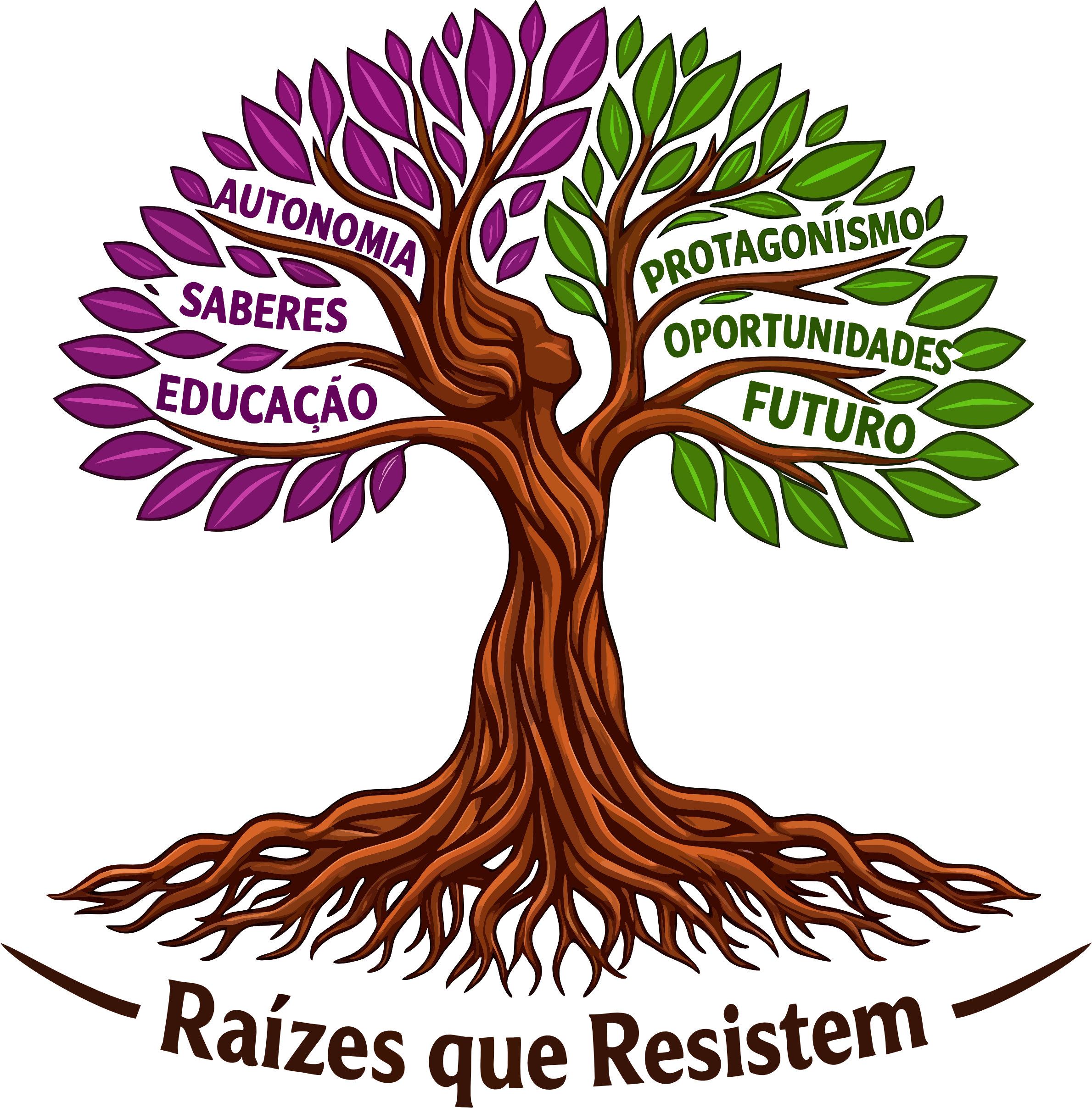 Raízes que Resistem